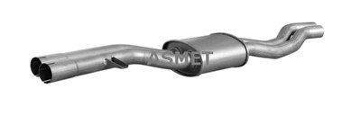 ASMET 12.039