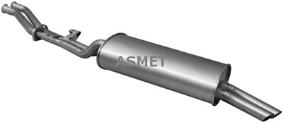 ASMET 12.023 EAN: 0.