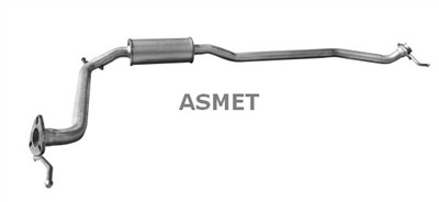 ASMET 13.031 EAN: 0.