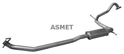 ASMET 13.033 EAN: 0.