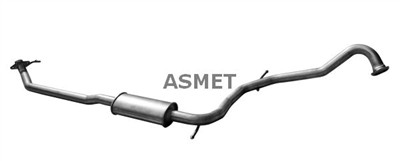 ASMET 13.033 EAN: 0.