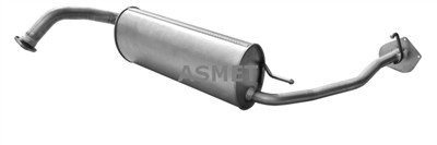 ASMET 13.034
