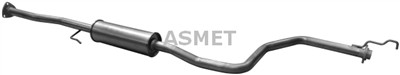ASMET 13.006 EAN: 0.