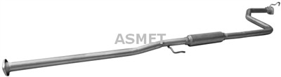 ASMET 13.025 EAN: 0.