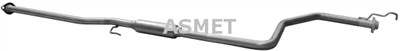 ASMET 13.025 EAN: 0.