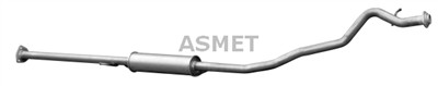 ASMET 13.026 EAN: 0.
