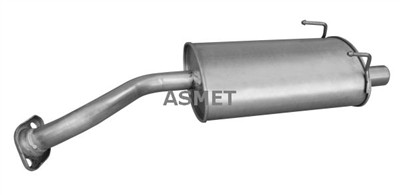 ASMET 13.030 EAN: 0.
