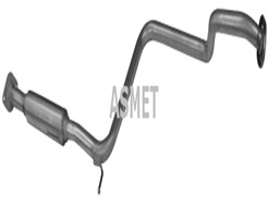 ASMET 14.031