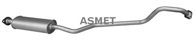 ASMET 14.035