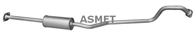 ASMET 14.036 EAN: 0.