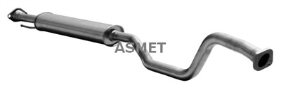 ASMET 14.053