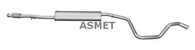 ASMET 16.105