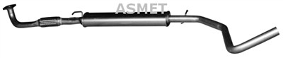 ASMET 16.064 EAN: 0.