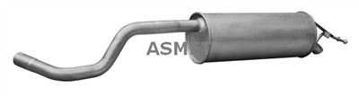 ASMET 21.035