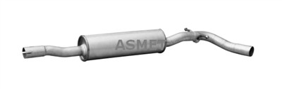 ASMET 21.036