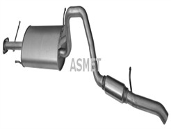 ASMET 25.006