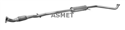 ASMET 31.005