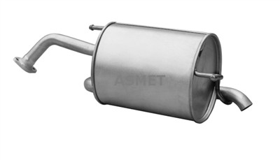 ASMET 31.006