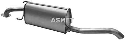 ASMET 31.003