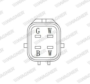 WAGNER LBS00575 EAN: 4060426534974.