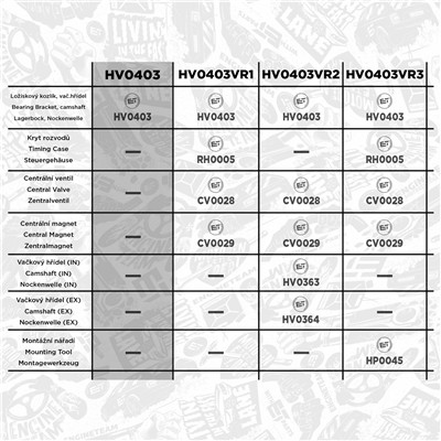 ET ENGINETEAM HV0403 EAN: 8592779027439.