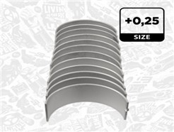 ET ENGINETEAM LP002225