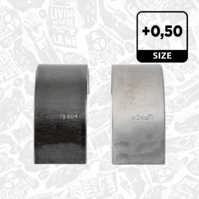 ET ENGINETEAM LP003350 EAN: 8592779017072.