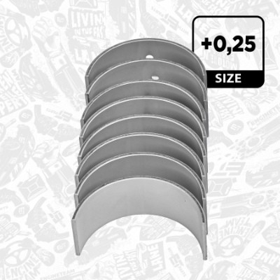 ET ENGINETEAM LP005925 EAN: 8592779035908.