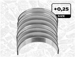 ET ENGINETEAM LP007525