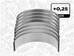 ET ENGINETEAM LP007625