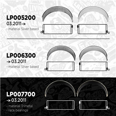 ET ENGINETEAM LP007700 EAN: 8592779048724.