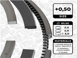 ET ENGINETEAM R1002750