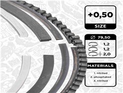 ET ENGINETEAM R1003750