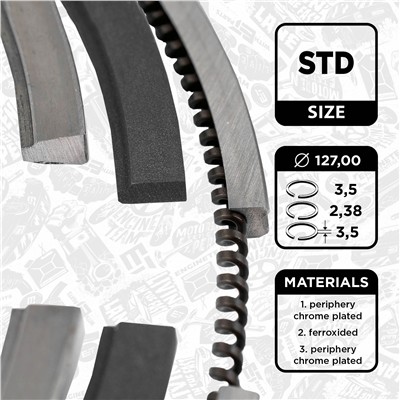 ET ENGINETEAM R1004600 EAN: 8592779004003.