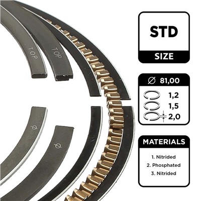 ET ENGINETEAM R1005200 EAN: 8592779004065.