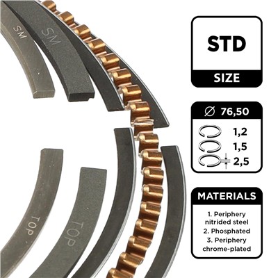 ET ENGINETEAM R1006100 EAN: 8592779007134.