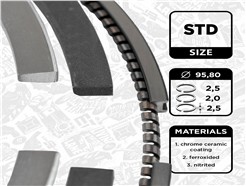 ET ENGINETEAM R1007000