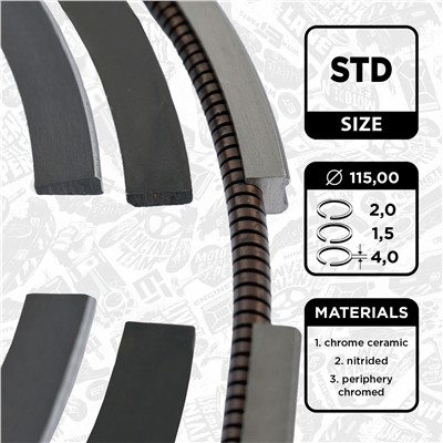 ET ENGINETEAM R1008400 EAN: 8592779015689.