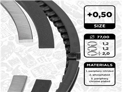 ET ENGINETEAM R1009950