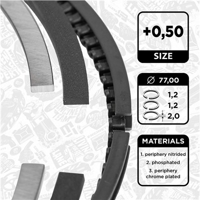 ET ENGINETEAM R1009950 EAN: 8592779021420.