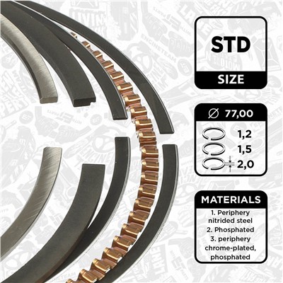 ET ENGINETEAM R1010200 EAN: 8592779020416.