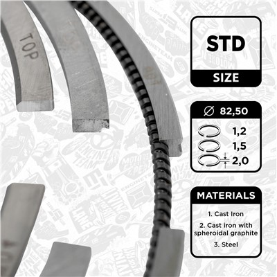 ET ENGINETEAM R1010300 EAN: 8592779021437.
