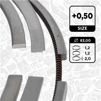 ET ENGINETEAM R1010450 EAN: 8592779021475.