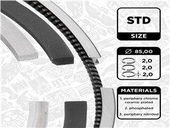 ET ENGINETEAM R1012800