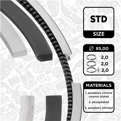 ET ENGINETEAM R1012800 EAN: 8592779030194.