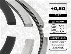 ET ENGINETEAM R1013650