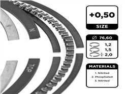 ET ENGINETEAM R1014050