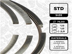 ET ENGINETEAM R1014200