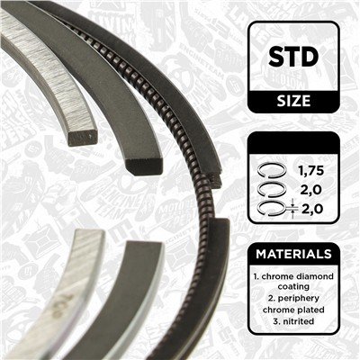 ET ENGINETEAM R1014300 EAN: 8592779042050.