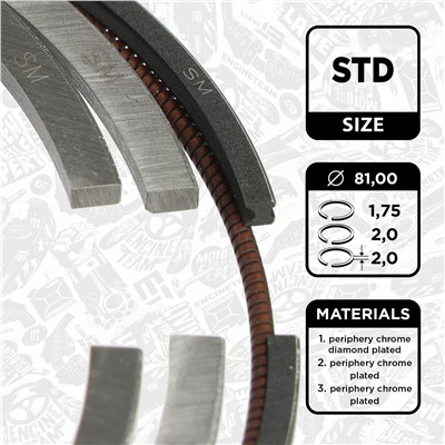 ET ENGINETEAM R1014500 EAN: 8592779042777.